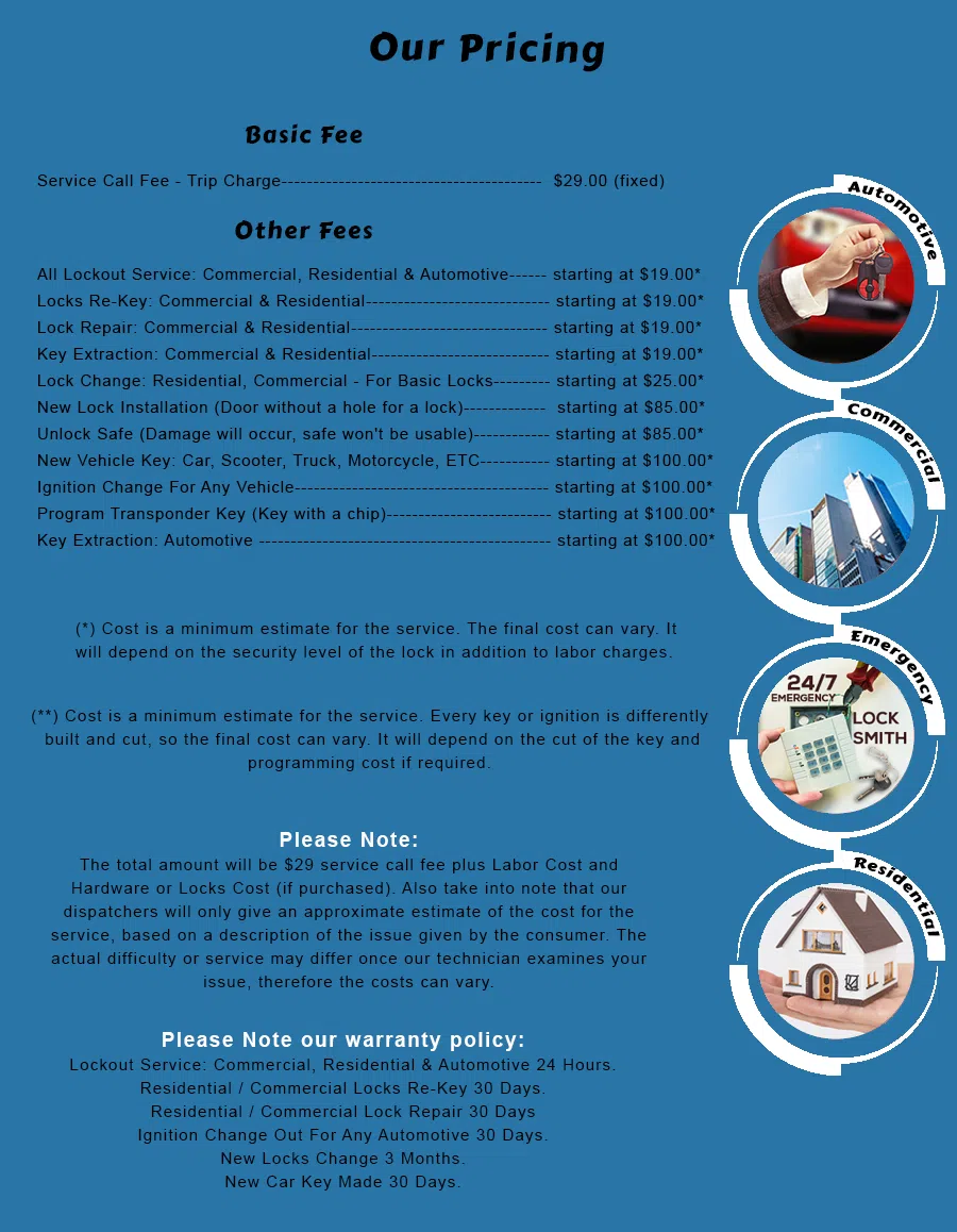 Fayetteville GA Locksmith Store Fayetteville, GA 770-761-9742